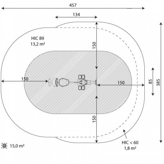 Kompaktiškas lauko...