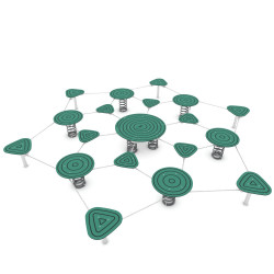 Spyruoklinė laipiojimo platforma | Saugūs elementai žaidimų aikštelėms