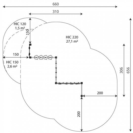 Laipiojimo kompleksas