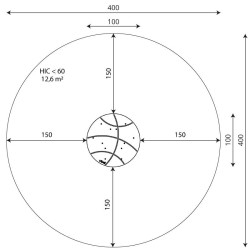 Balansinės sūpynės KAMUOLYS | Saugūs žaidimų aikštelių elementai